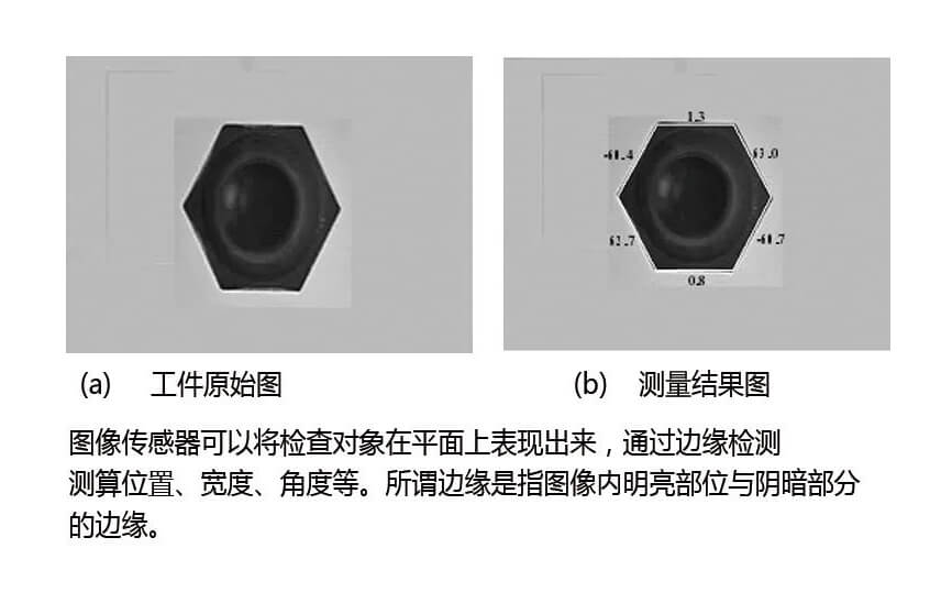 什么是機(jī)器視覺(jué)圖像識(shí)別技術(shù)？工作原理有哪些？插圖1