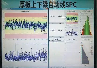 機(jī)器視覺