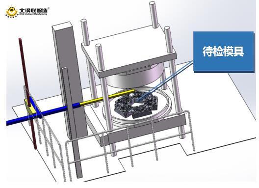 機(jī)器視覺