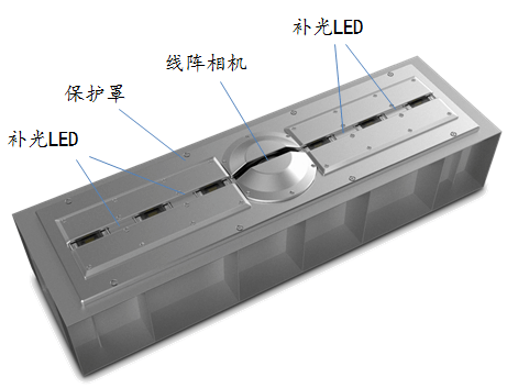 機器視覺