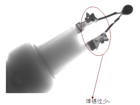 機器視覺