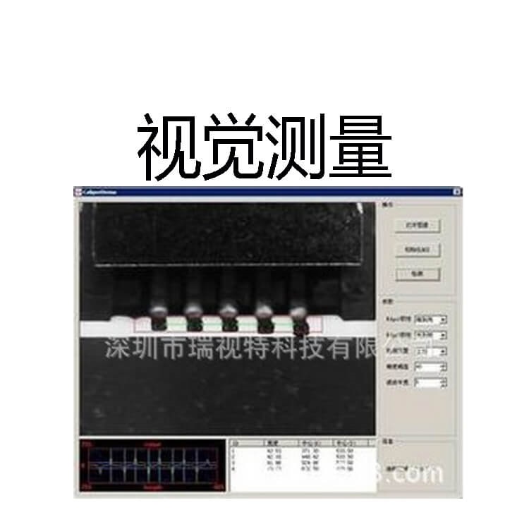 機器視覺