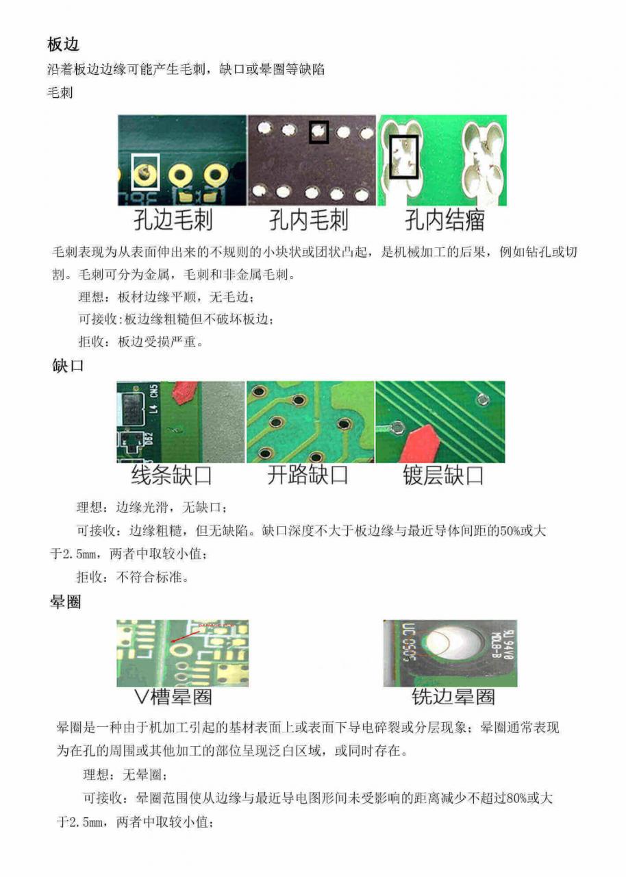 機器視覺