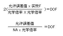 機(jī)器視覺