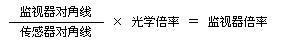 機(jī)器視覺