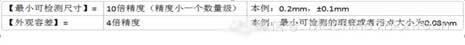 機器視覺檢測的基礎(chǔ)知識——分辨率，精度，公差插圖4