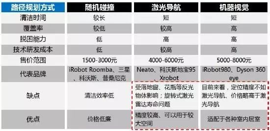 探析機(jī)器視覺(jué)在智能制造中的應(yīng)用插圖11