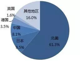 探析機(jī)器視覺(jué)在智能制造中的應(yīng)用插圖19