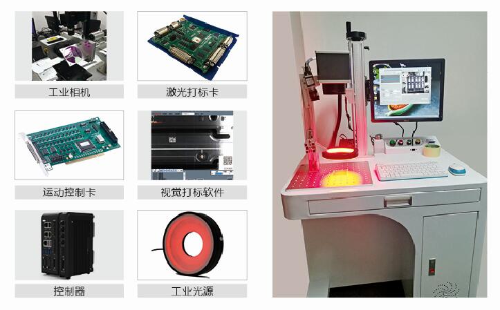 視覺定位系統(tǒng)，激光打標(biāo)視覺定位系統(tǒng)-機(jī)器視覺_視覺檢測(cè)設(shè)備_3D視覺_缺陷檢測(cè)