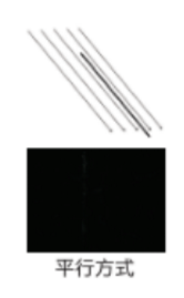 產(chǎn)品表面劃傷檢測(cè)，表面視覺檢測(cè)系統(tǒng)插圖2