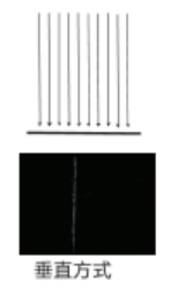產(chǎn)品表面劃傷檢測(cè)，表面視覺檢測(cè)系統(tǒng)插圖3