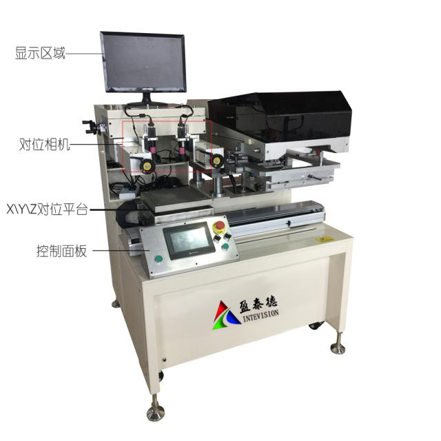 CCD視覺對位系統(tǒng)+絲印機=CCD自動對位網(wǎng)刷絲印插圖 CCD視覺對位系統(tǒng)+絲印機=CCD自動對位網(wǎng)刷絲印-機器視覺_視覺檢測設(shè)備_3D視覺_缺陷檢測
