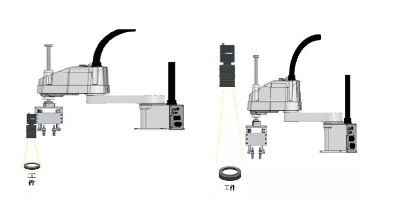 自動化流水線常用機(jī)器視覺檢測解決方案插圖1
