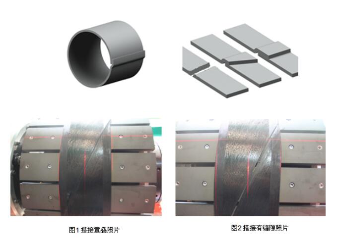 輪胎視覺(jué)檢測(cè)?，汽車輪胎外觀3D視覺(jué)檢測(cè)系統(tǒng)插圖1