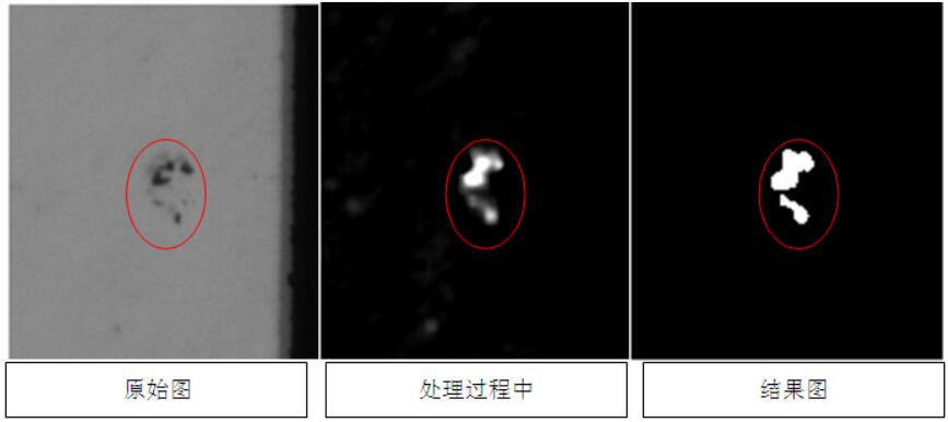 液晶屏幕視覺檢測，液晶屏幕劃痕污點缺陷檢測方案插圖4