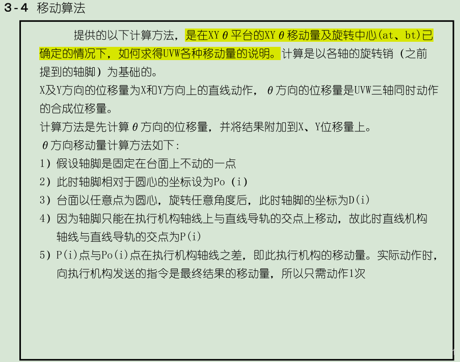 UVW平臺介紹以及運動控制算法插圖