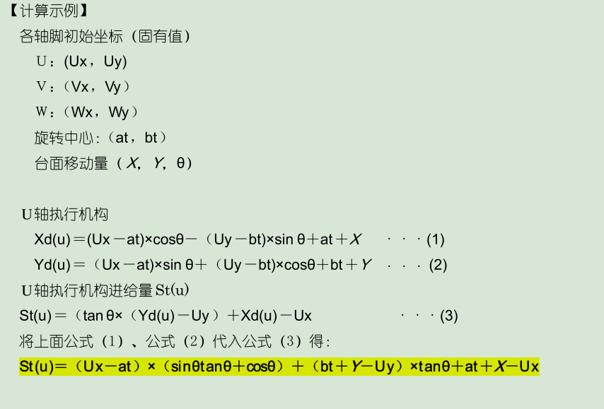 UVW平臺介紹以及運動控制算法插圖1