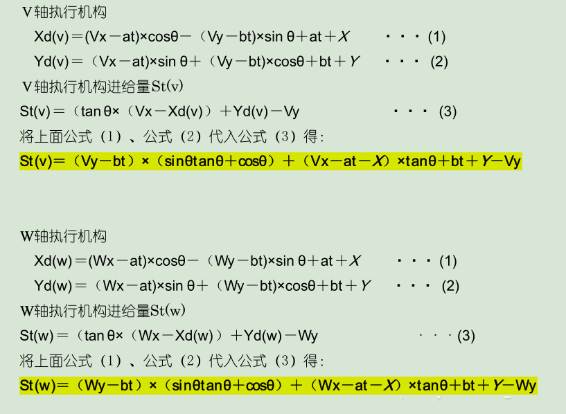 UVW平臺介紹以及運動控制算法插圖2