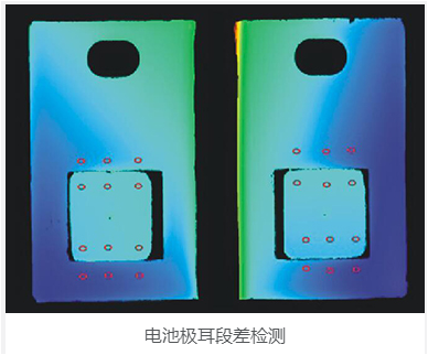 3D視覺檢測，產(chǎn)品3D機(jī)器視覺檢測案例插圖3