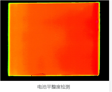 3D視覺檢測，產(chǎn)品3D機(jī)器視覺檢測案例插圖1