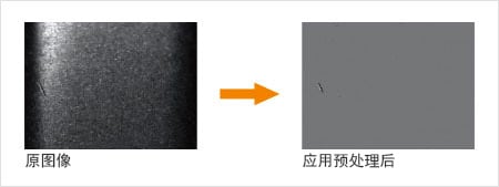 機(jī)器視覺(jué):外觀檢測(cè)系統(tǒng)（異物/瑕疵/缺陷）插圖2