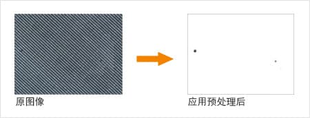 機(jī)器視覺(jué):外觀檢測(cè)系統(tǒng)（異物/瑕疵/缺陷）插圖3