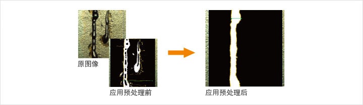 機(jī)器視覺(jué):外觀檢測(cè)系統(tǒng)（異物/瑕疵/缺陷）插圖4