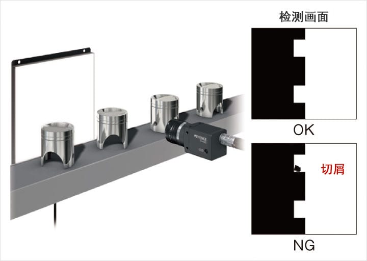 檢測(cè)活塞的切屑附著