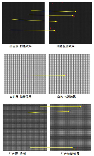 電子行業(yè)機(jī)器視覺檢測解決方案插圖4 電子行業(yè)機(jī)器視覺檢測解決方案-機(jī)器視覺_視覺檢測設(shè)備_3D視覺_缺陷檢測