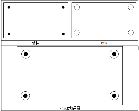 盈泰德CCD曝光機(jī)自動對位系統(tǒng)插圖1