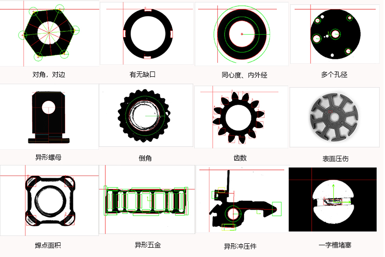AI人工智能檢測(cè)系統(tǒng)（基于深度學(xué)習(xí)算法）插圖3