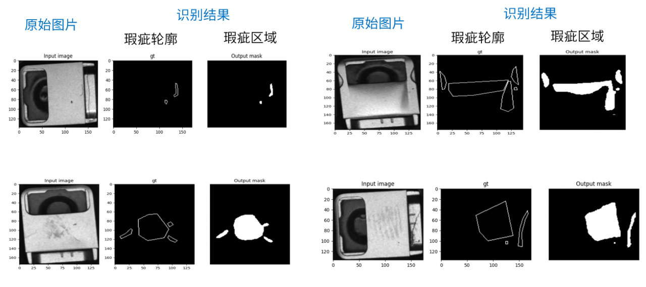 金屬產(chǎn)品表面瑕疵檢測系統(tǒng)解決方案插圖4
