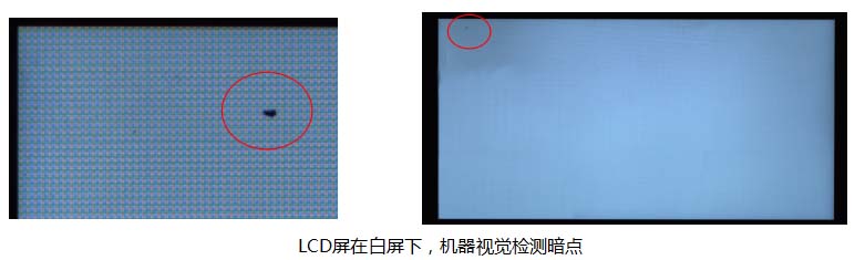 LCD屏幕缺陷檢測(cè)設(shè)備（點(diǎn)燈視覺(jué)檢測(cè)系統(tǒng)方案）插圖1