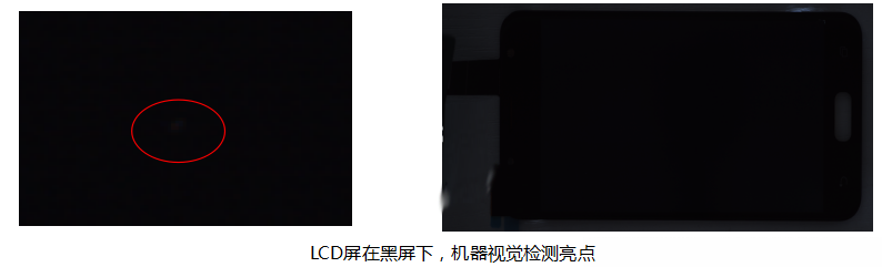 LCD屏幕缺陷檢測(cè)設(shè)備（點(diǎn)燈視覺(jué)檢測(cè)系統(tǒng)方案）插圖2