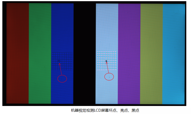 機(jī)器視覺(jué)檢測(cè)LCD屏