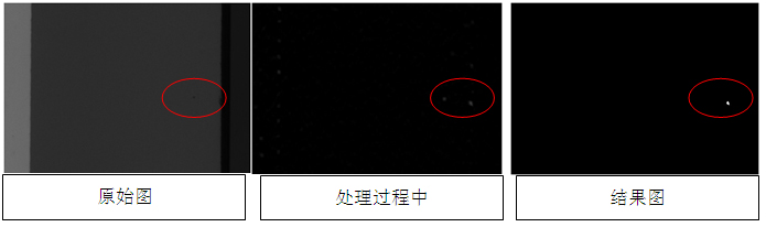LCD液晶屏視覺檢測(cè)設(shè)備(瑕疵、缺陷、劃痕檢測(cè)系統(tǒng)）插圖2