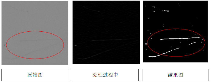 LCD液晶屏視覺檢測(cè)設(shè)備(瑕疵、缺陷、劃痕檢測(cè)系統(tǒng)）插圖5
