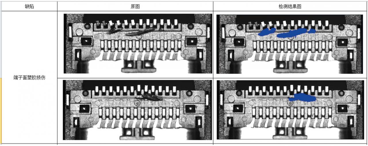深度學習外觀缺陷檢測系統(tǒng)介紹-機器視覺_視覺檢測設(shè)備_3D視覺_缺陷檢測