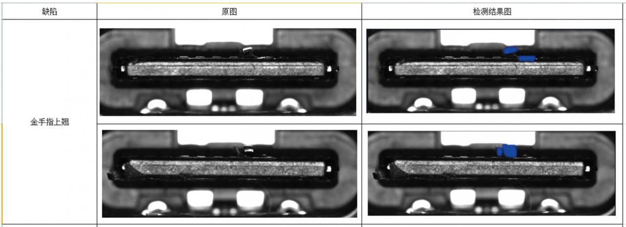 深度學習外觀缺陷檢測系統(tǒng)介紹-機器視覺_視覺檢測設(shè)備_3D視覺_缺陷檢測