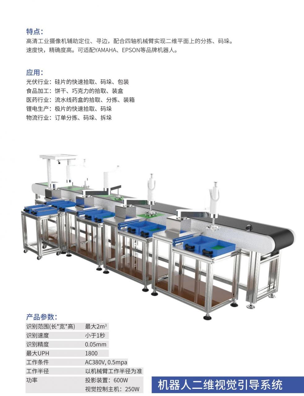 可檢測(cè)外觀缺陷及瑕疵的機(jī)器視覺(jué)系統(tǒng)插圖5 可檢測(cè)外觀缺陷及瑕疵的機(jī)器視覺(jué)系統(tǒng)-機(jī)器視覺(jué)_視覺(jué)檢測(cè)設(shè)備_3D視覺(jué)_缺陷檢測(cè)