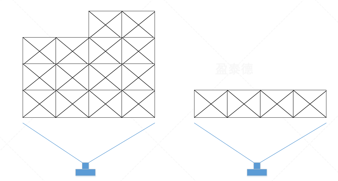 3D定位引導(dǎo)抓?。C(jī)器視覺方案）插圖1
