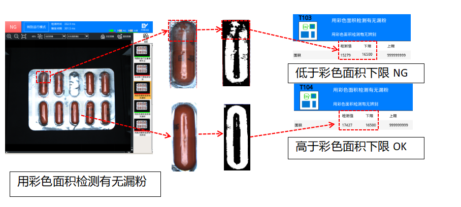 膠囊視覺(jué)視覺(jué)檢測(cè)