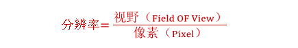 視覺檢測尺寸的精度(分辨率/精度/公差)介紹插圖 視覺檢測尺寸的精度(分辨率/精度/公差)介紹-機器視覺_視覺檢測設備_3D視覺_缺陷檢測