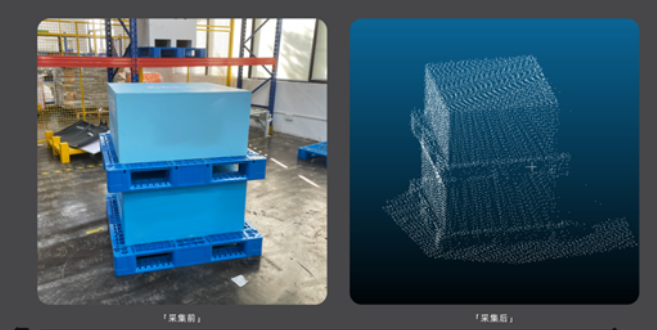 國內(nèi)3d視覺公司有哪些？插圖