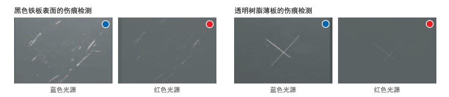 機(jī)器視覺檢測(cè)基礎(chǔ)知識(shí)（顏色篇）插圖9