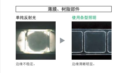 機(jī)器視覺(jué)檢測(cè)基礎(chǔ)知識(shí)(光源篇)插圖5 機(jī)器視覺(jué)檢測(cè)基礎(chǔ)知識(shí)(光源篇)-機(jī)器視覺(jué)_視覺(jué)檢測(cè)設(shè)備_3D視覺(jué)_缺陷檢測(cè)