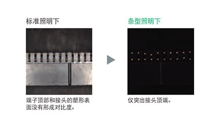 機(jī)器視覺(jué)檢測(cè)基礎(chǔ)知識(shí)(光源篇)插圖6 機(jī)器視覺(jué)檢測(cè)基礎(chǔ)知識(shí)(光源篇)-機(jī)器視覺(jué)_視覺(jué)檢測(cè)設(shè)備_3D視覺(jué)_缺陷檢測(cè)