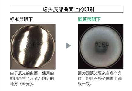 機(jī)器視覺(jué)檢測(cè)基礎(chǔ)知識(shí)(光源篇)插圖11 機(jī)器視覺(jué)檢測(cè)基礎(chǔ)知識(shí)(光源篇)-機(jī)器視覺(jué)_視覺(jué)檢測(cè)設(shè)備_3D視覺(jué)_缺陷檢測(cè)