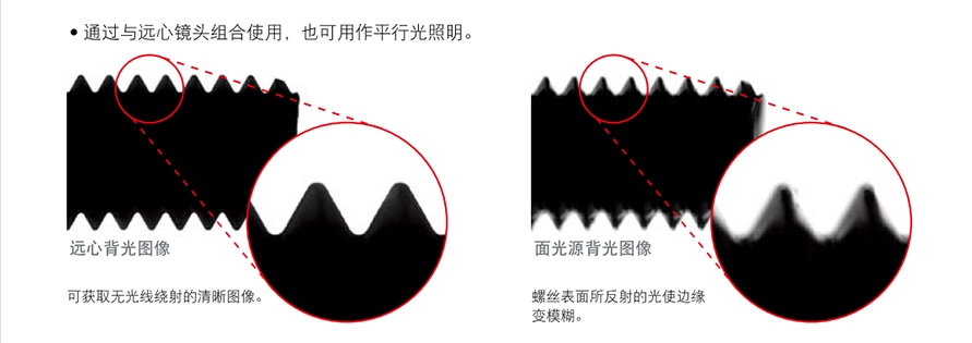 機(jī)器視覺(jué)檢測(cè)基礎(chǔ)知識(shí)（光源篇）插圖21