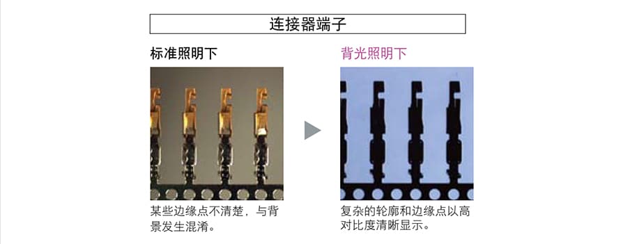 機(jī)器視覺(jué)檢測(cè)基礎(chǔ)知識(shí)（光源篇）插圖26
